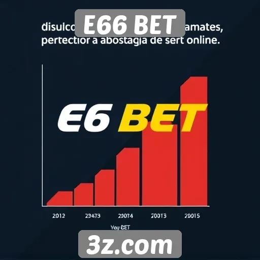 Estudo sobre a popularidade do E66 BET